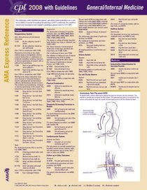 CPT 2008 with Guidelines Radiology: AMA Express Reference