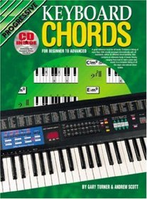 Keyboard Chords (For Beginner to Advanced)