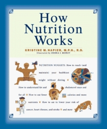 How Nutrition Works