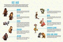 Ice Age Seek and Find (Ice Age: Collision Course)