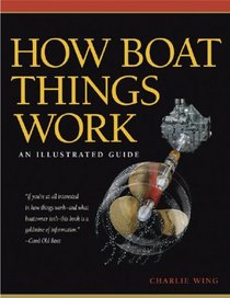 How Boat Things Work