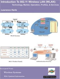 Introduction To 802.11 Wireless Lan (wlan), Technology, Market, Operation, And Services