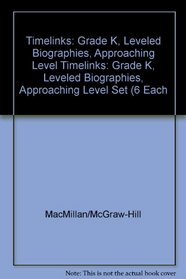 TimeLinks: Grade K, Leveled Biographies,  Approaching Level Set (6 each of 5 titles)