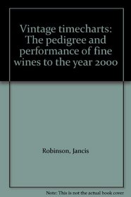 Vintage timecharts: The pedigree and performance of fine wines to the year 2000