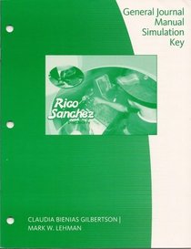 Rico Sanchez, Disc Jockey Manual Simulation Key