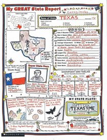 Instant Personal Poster Sets:  My Great State Report (Grades 3-6)