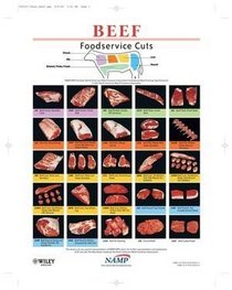 North American Meat Processors Beef Notebook Guide, Revised Set of 5