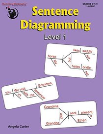 Sentence Diagramming Level 1: Breakdown and Learn the Underlying Structure of Sentences (Grades 5-12+)
