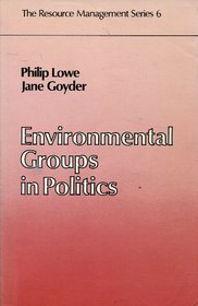 Environmental Groups in Politics (Resource Management)