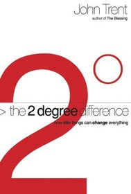 The 2-degree Difference: How Little Things Can Change Everything
