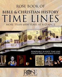 Rose Book of Bible & Christian History Time Lines