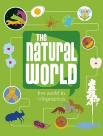 The Natural World (The World in Infographics)