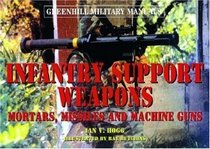Infantry Support Weapons: Mortars, Missiles and Machine Guns (Greenhill Military Manual)