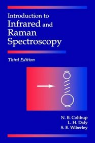 Introduction to Infrared and Raman Spectroscopy