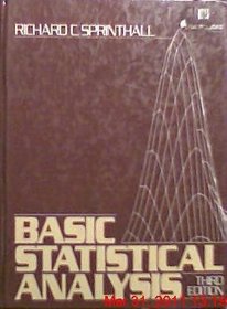 Basic Statistical Analysis