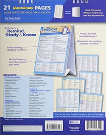 Medical Terminology & Abbreviations