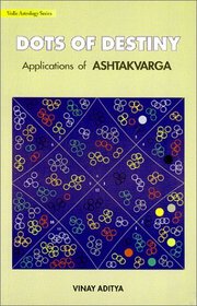 Dots of Destiny: Applications of Ashtakvarga