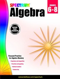 Spectrum Algebra