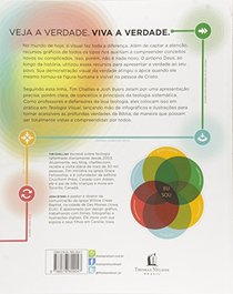 Teologia Visual (Em Portuguese do Brasil)