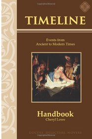 Timeline Handbook: Events from Ancient to Modern Times