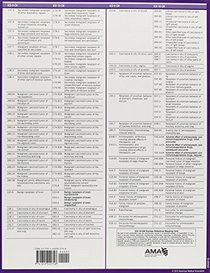 ICD-10 Mappings 2016 Express Reference Coding Card Oncology - Solid