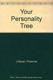 Your Personality Tree