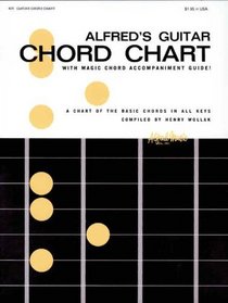 Alfred's Guitar Chord Chart