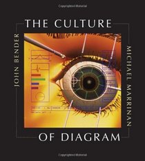 The Culture of Diagram