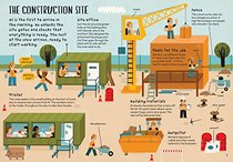 Busy Builders: Construction Site