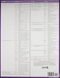 ICD-10 Mappings 2016 Express Reference Coding Card Dermatology