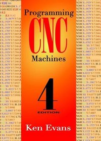 Programming of CNC Machines