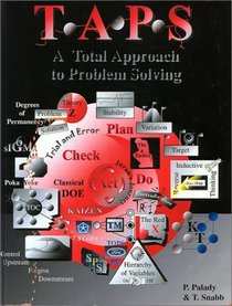 Taps: A Total Approach for Problem Solving