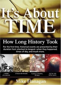 It's About Time : How Long History Took