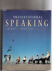 Presentational Speaking (Theory and Practice)