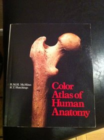 Color Atlas of Human Anatomy