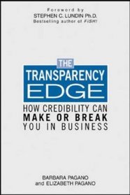 The Transparency Edge