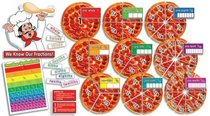 Pizza Fractions! Bulletin Board