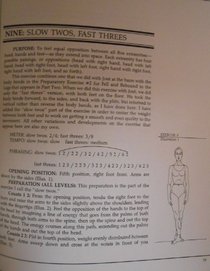 Illustrated Dance Technique of Jose Limon (08506)