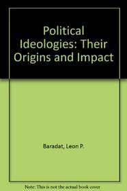 Political ideologies: Their origins and impact
