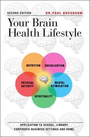 Your Brain Health Lifestyle