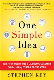 One Simple Idea: Turn Your Dreams into a Licensing Goldmine While Letting Others Do the Work