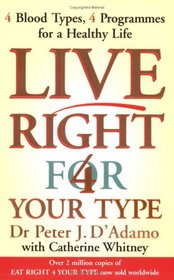 Live Right for Your Type