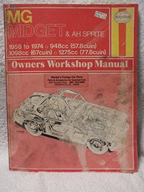 MG Midget & Austin Healey Sprite Owner's Workshop Manual