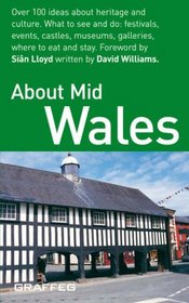 About Mid Wales (About Wales Pocket S.)