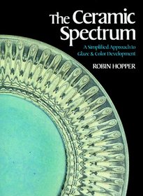 The Ceramic Spectrum: A Simplified Approach to Glaze  Color Development