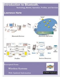 Introduction to Bluetooth Technology: Market, Operation, Profiles, and Services