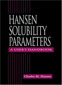 Hansen Solubility Parameters