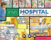 Hospital : Explore the building room by room