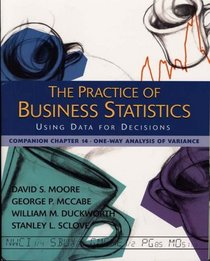 The Practice of Business Statistics Companion Chapter 14: One-Way Analysis of Variance