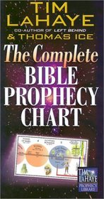 The Complete Bible Prophecy Chart (6-Panel Foldout)